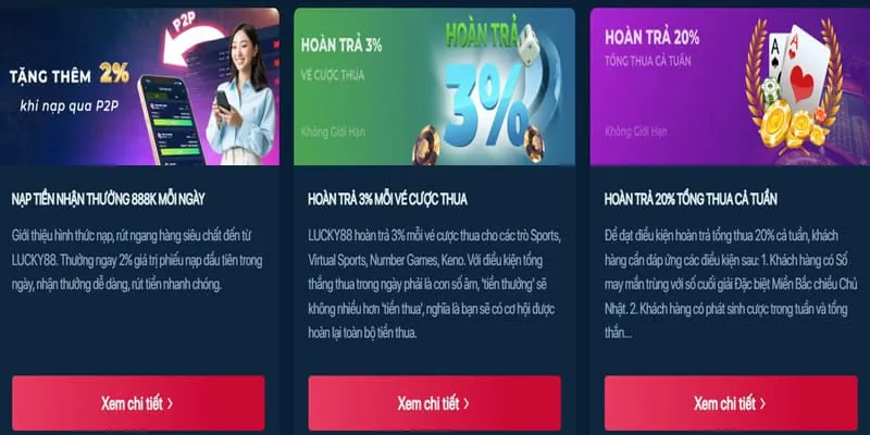 Ưu đãi chào mừng cho thành viên mới tại loto188 nhà cái