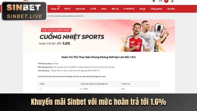 Khám phá thế giới nổ hũ
